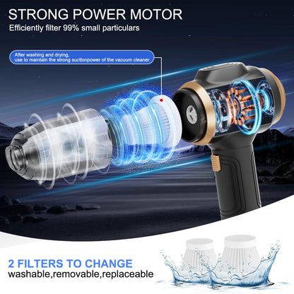 Belibuy 6-in-1 Portable Vacuum